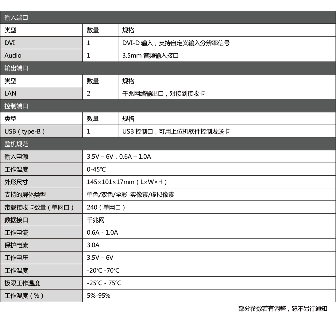 NLC电子(中国)集团