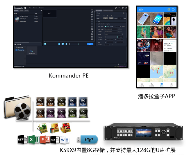 NLC电子(中国)集团