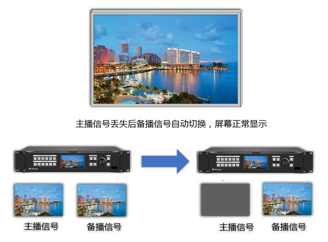 NLC电子(中国)集团