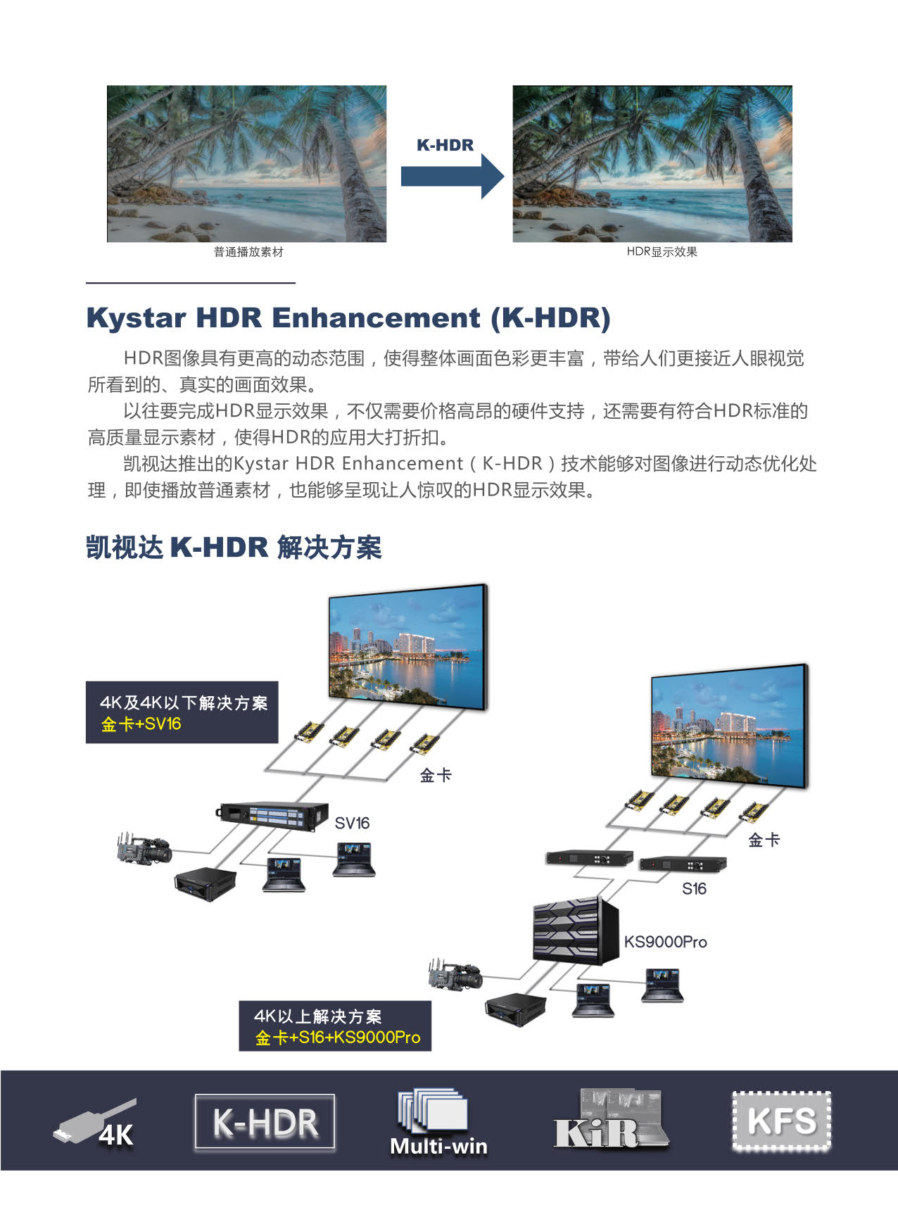 NLC电子(中国)集团