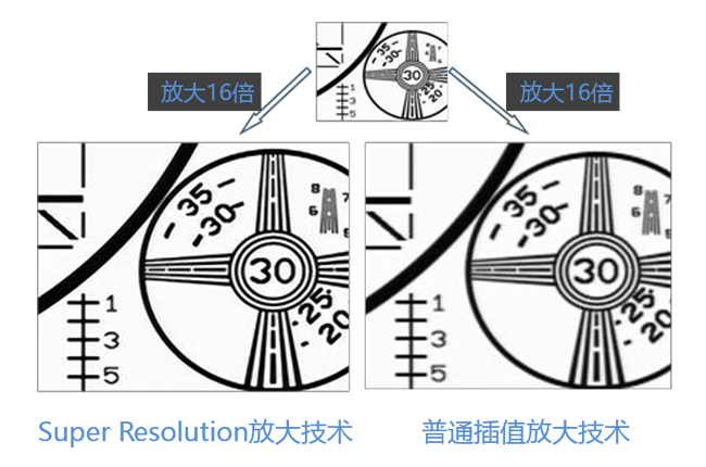 NLC电子(中国)集团
