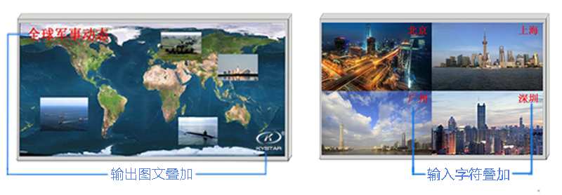 NLC电子(中国)集团