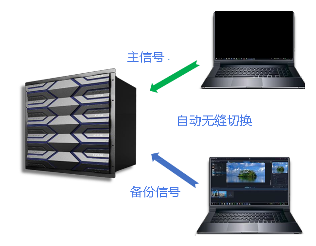 NLC电子(中国)集团