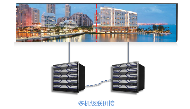 NLC电子(中国)集团