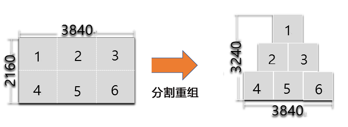 NLC电子(中国)集团