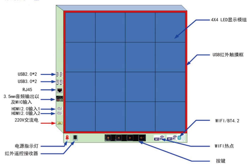 NLC电子(中国)集团