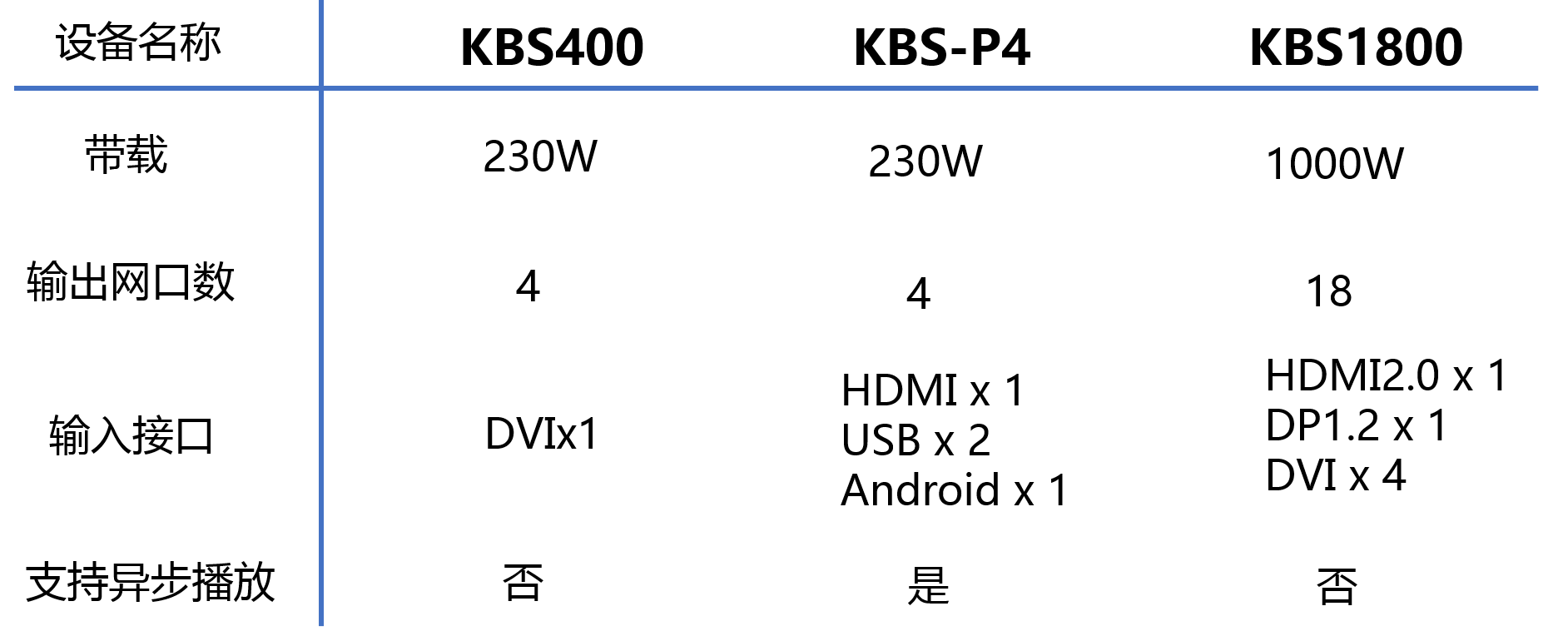 NLC电子(中国)集团