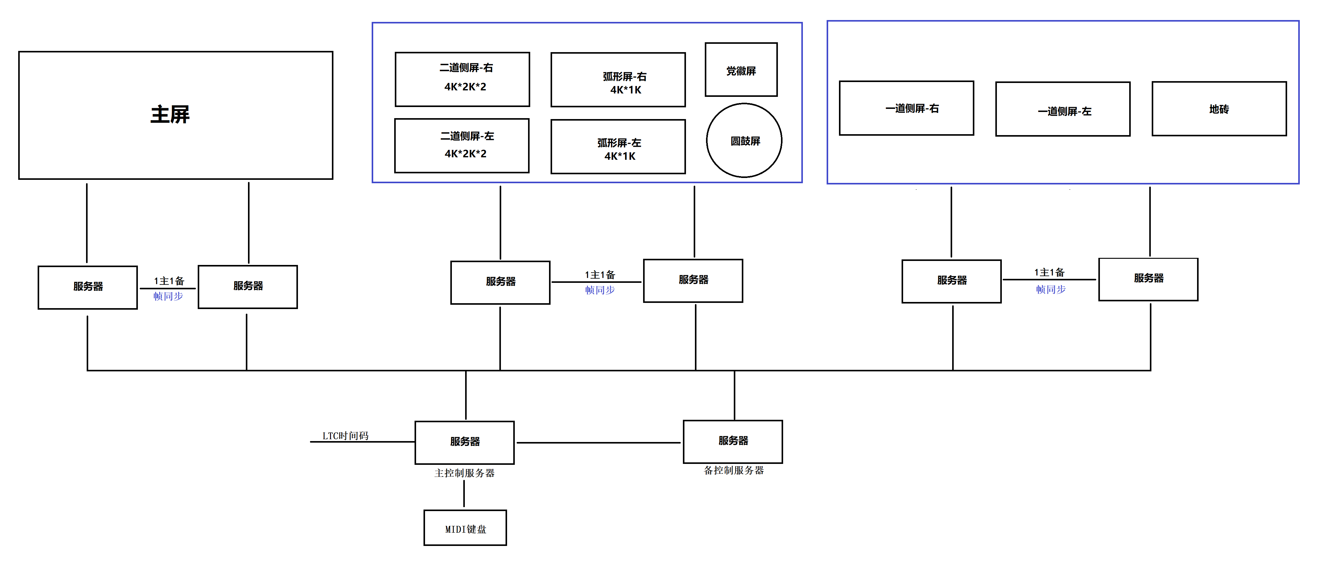 NLC电子(中国)集团
