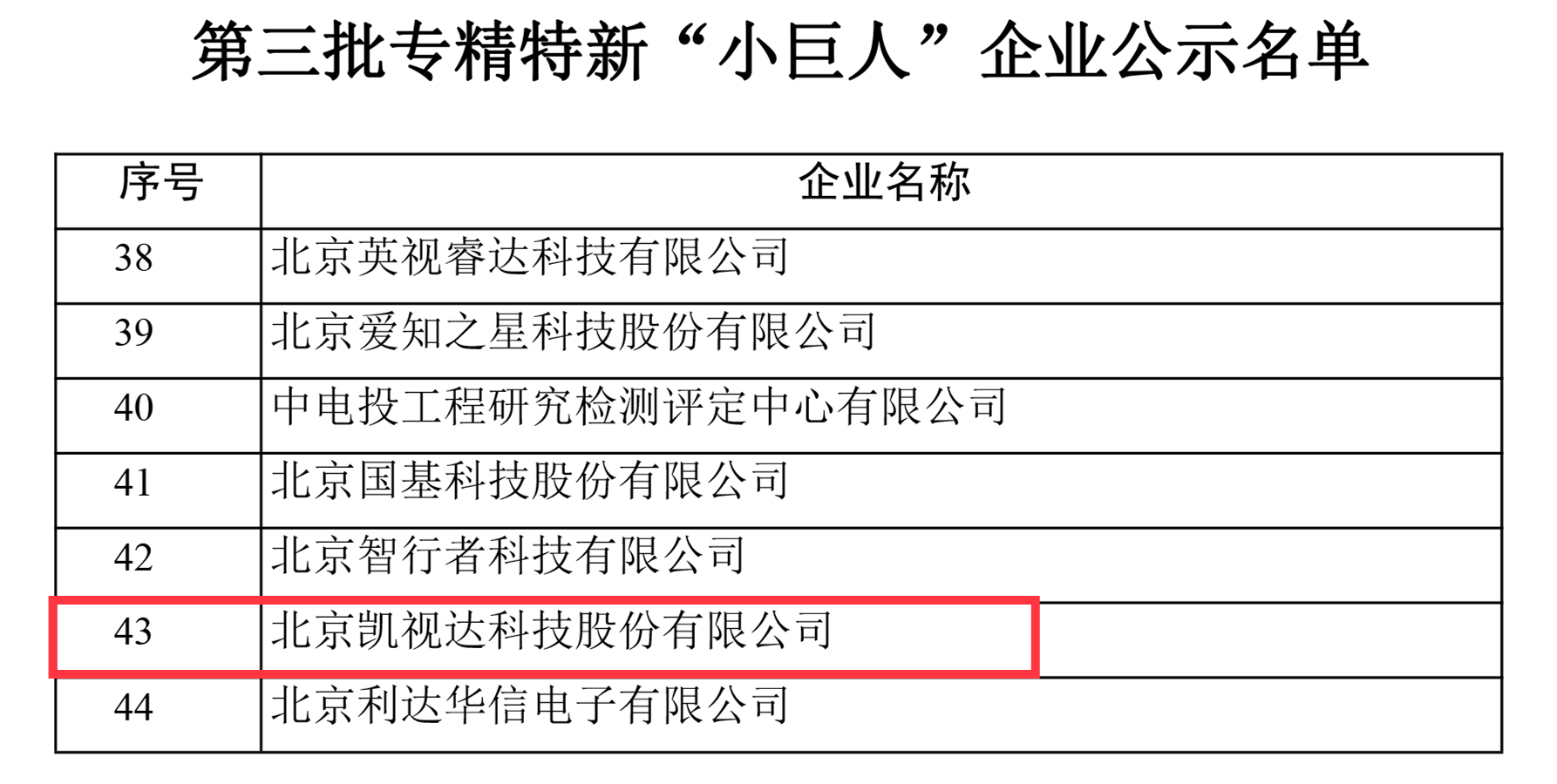 NLC电子(中国)集团