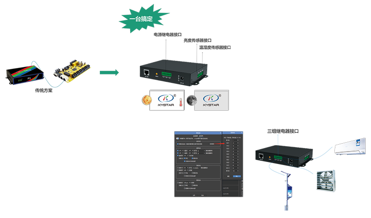 NLC电子(中国)集团