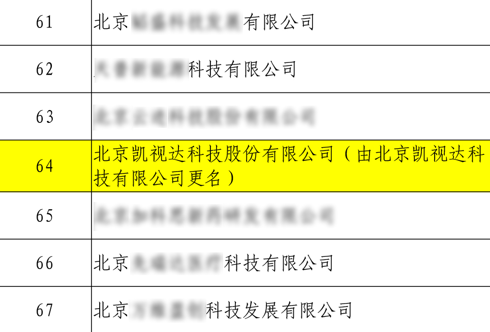 NLC电子(中国)集团