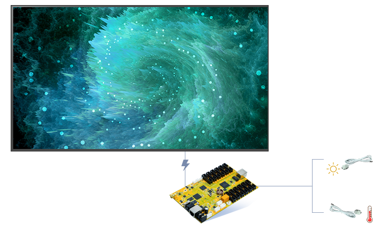 NLC电子(中国)集团