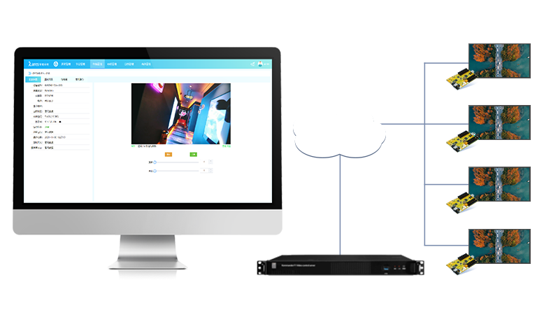 NLC电子(中国)集团