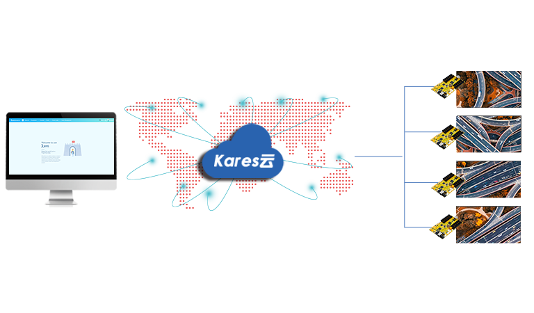 NLC电子(中国)集团