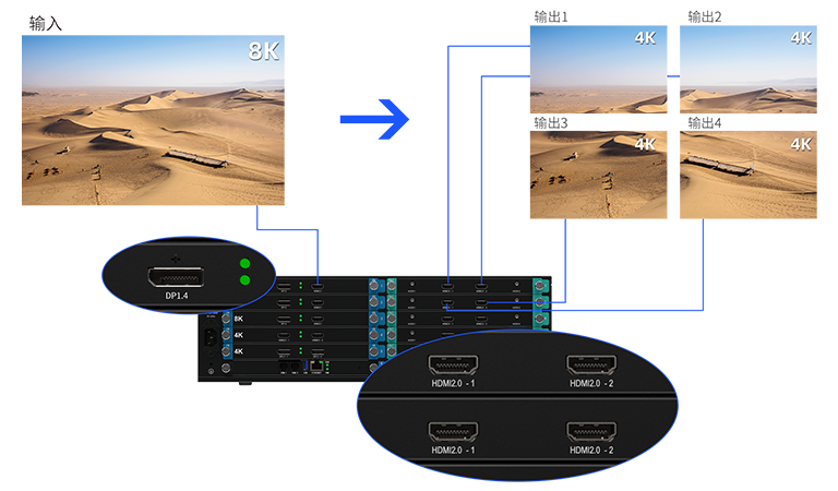 NLC电子(中国)集团