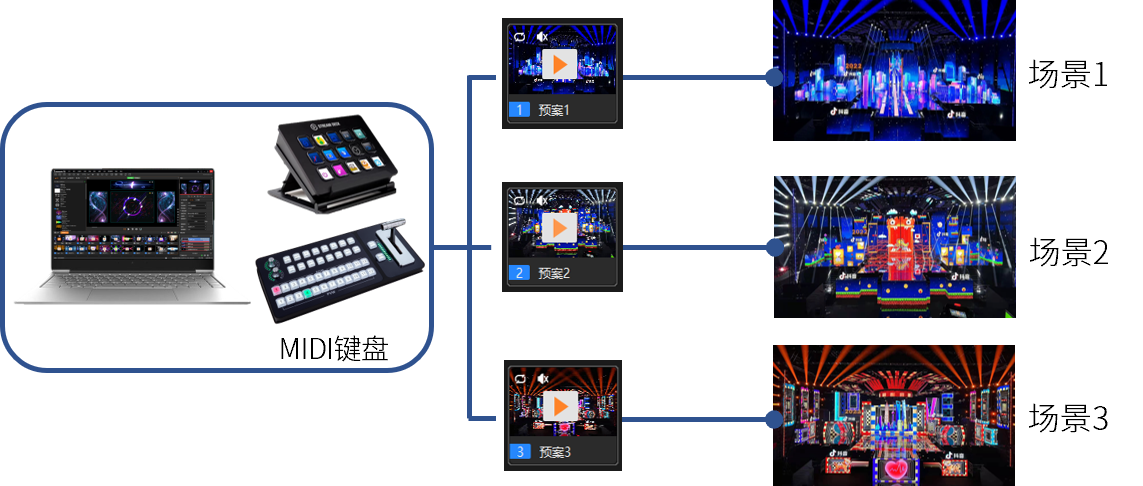 NLC电子(中国)集团