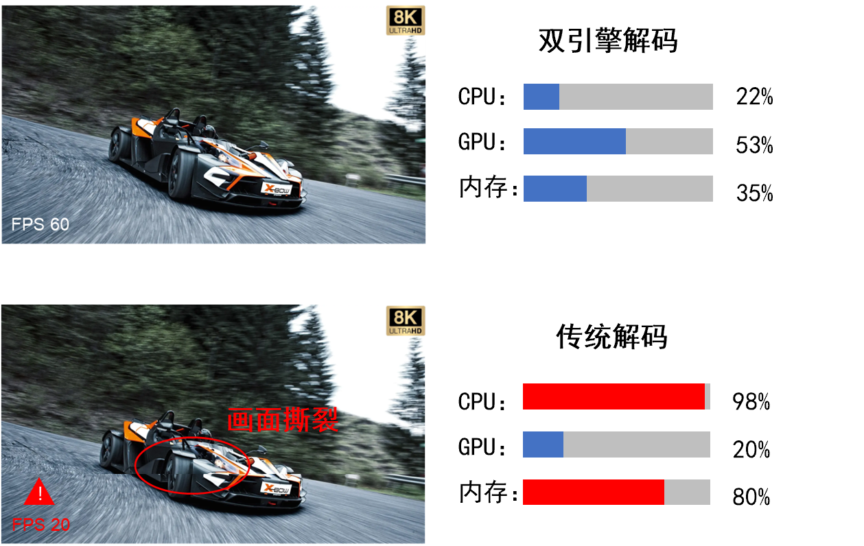 NLC电子(中国)集团