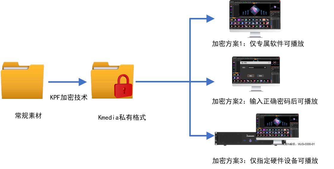 NLC电子(中国)集团