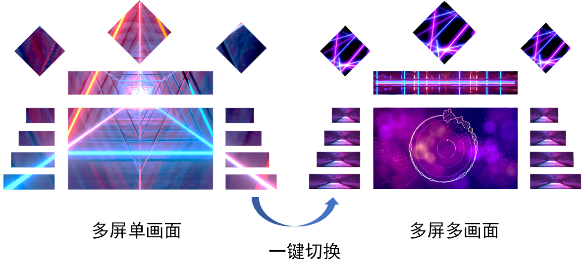 NLC电子(中国)集团