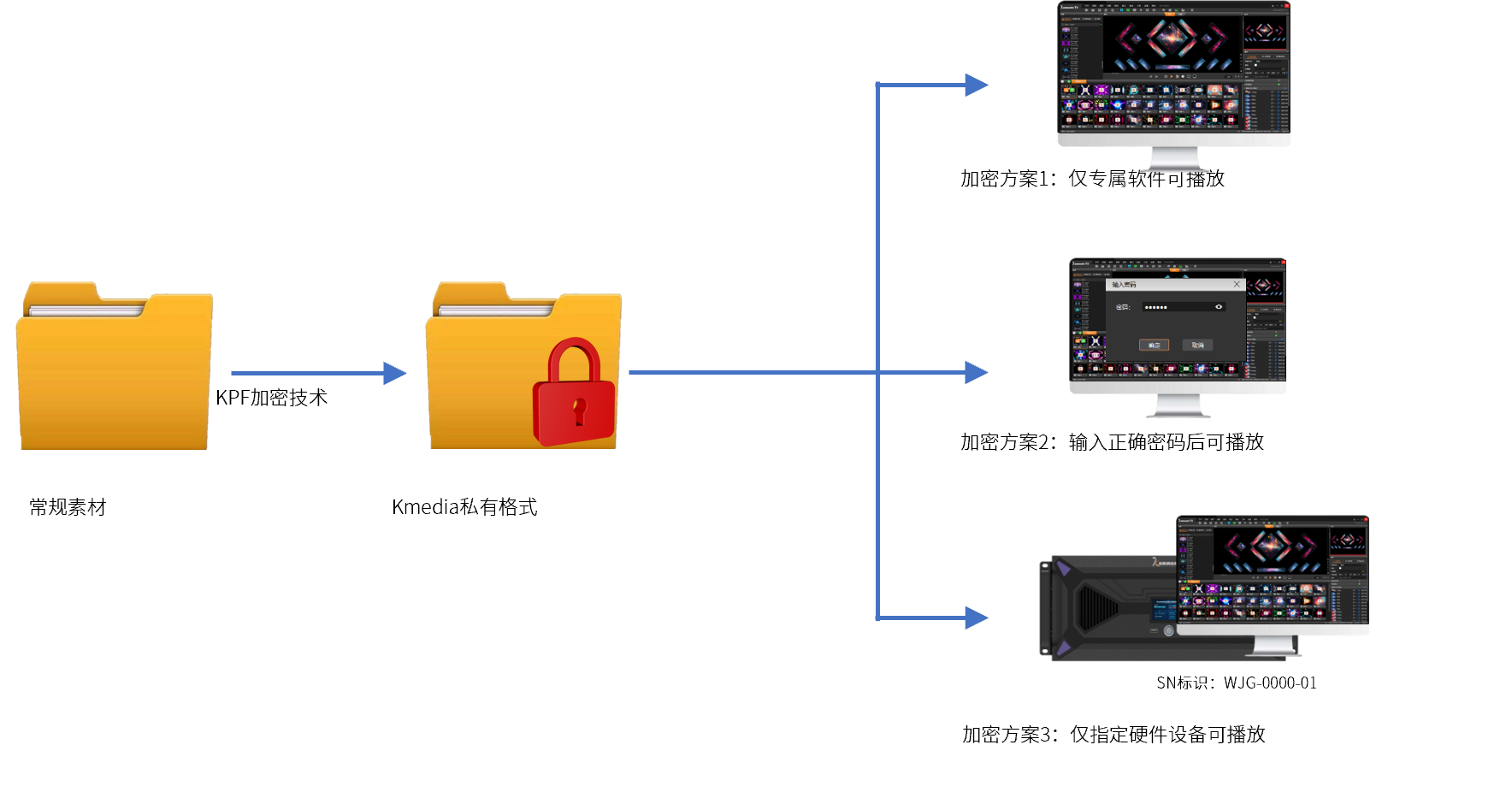 NLC电子(中国)集团