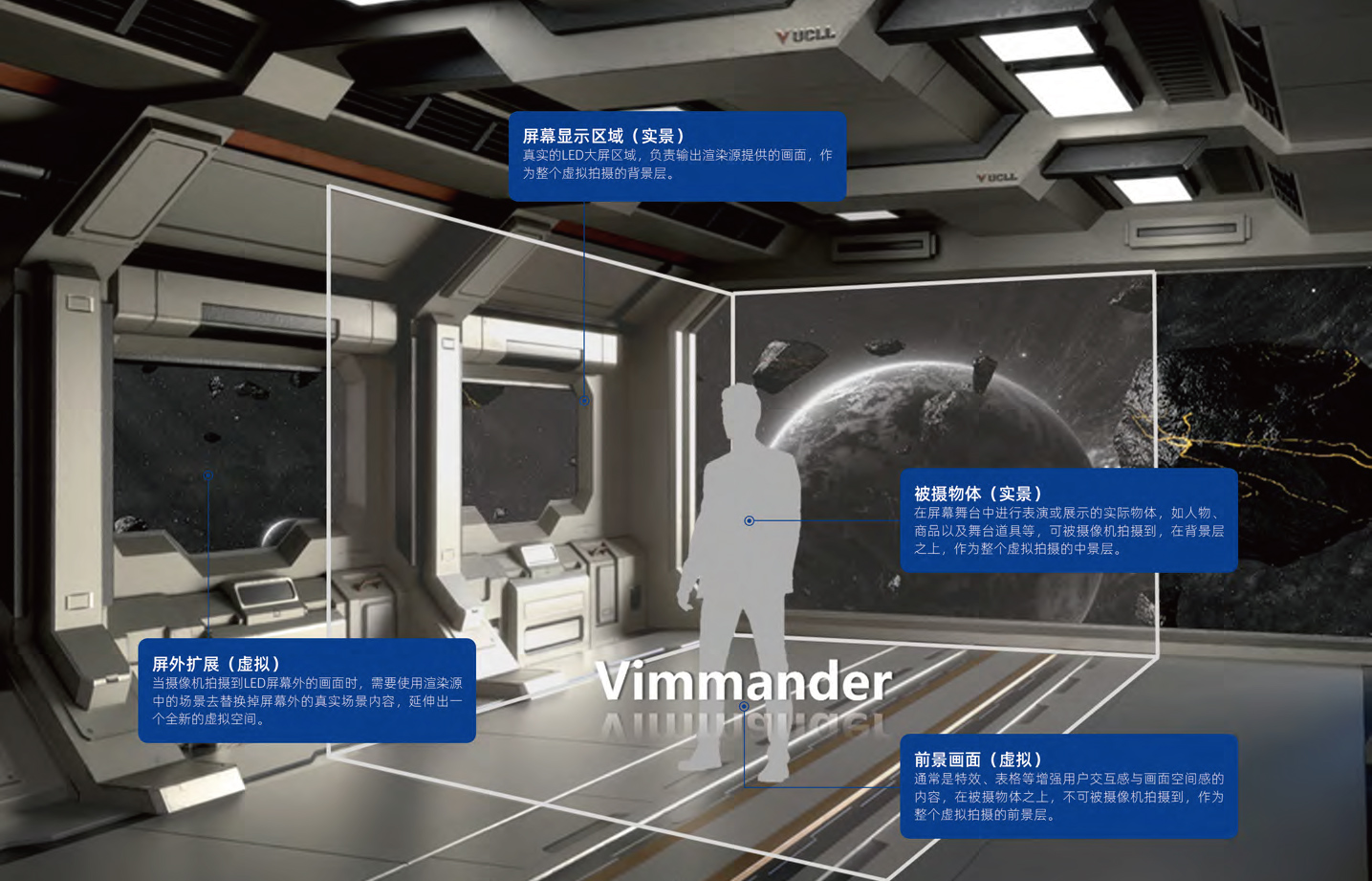 NLC电子(中国)集团