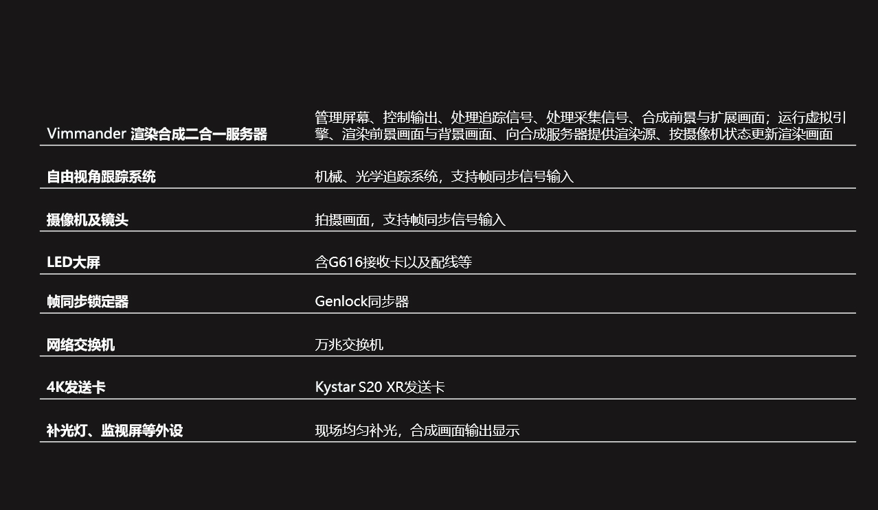 NLC电子(中国)集团