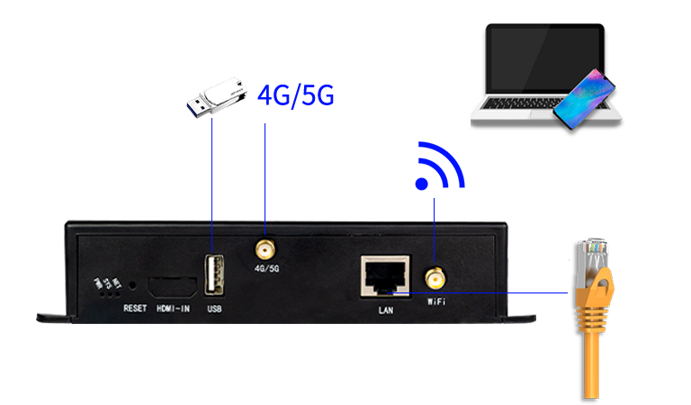 NLC电子(中国)集团