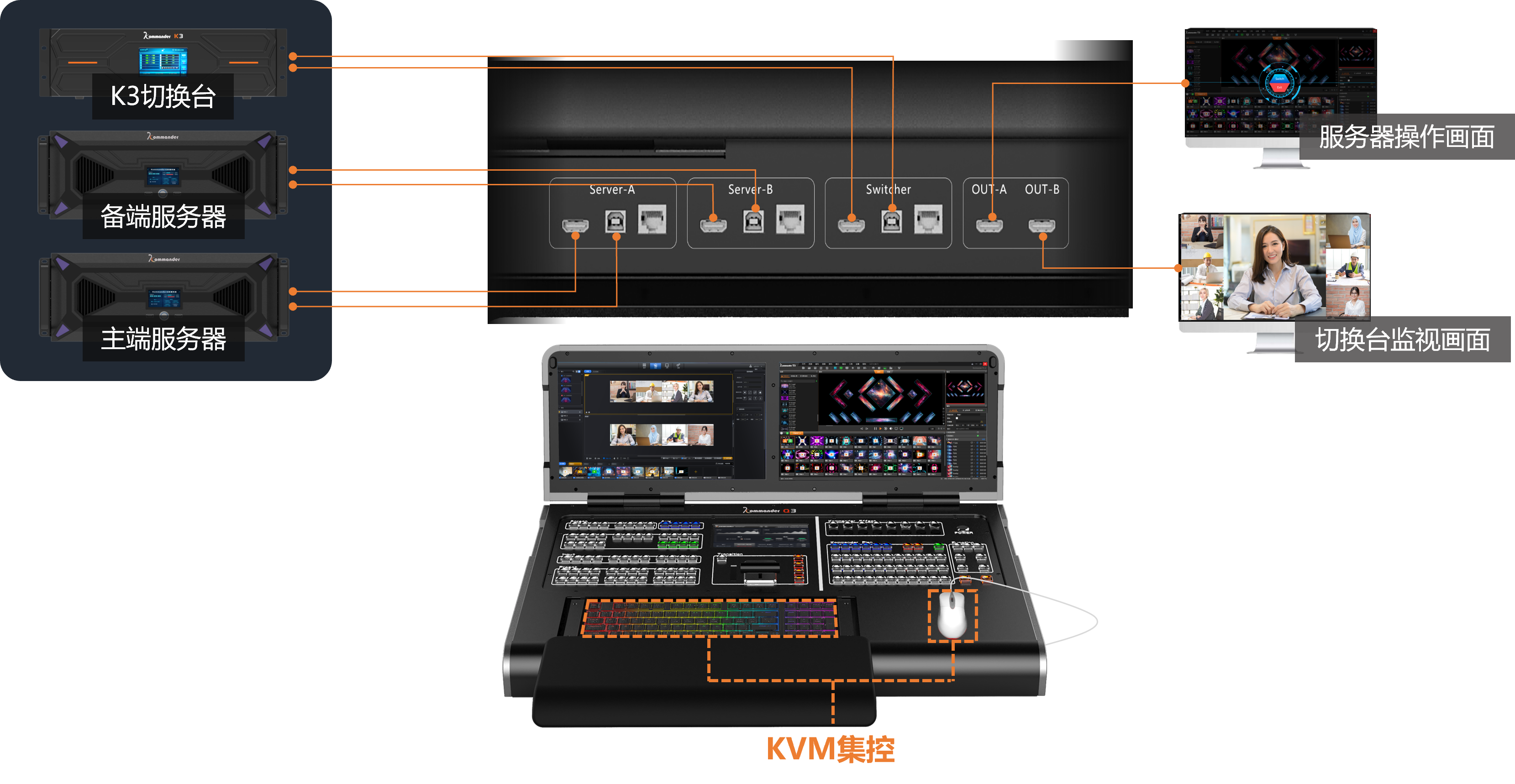 NLC电子(中国)集团