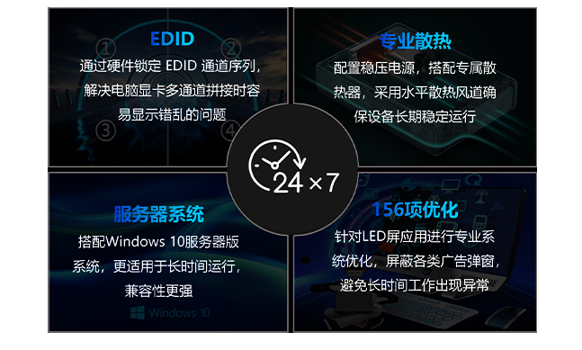 NLC电子(中国)集团