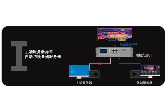 NLC电子(中国)集团