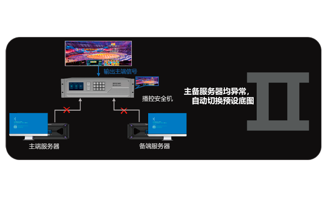 NLC电子(中国)集团