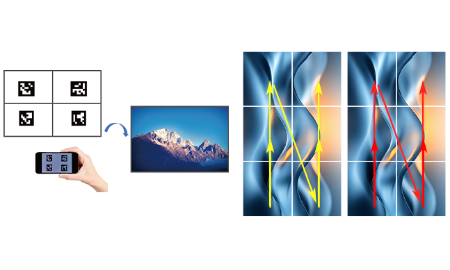 NLC电子(中国)集团