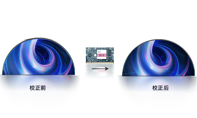 NLC电子(中国)集团