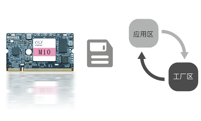 NLC电子(中国)集团