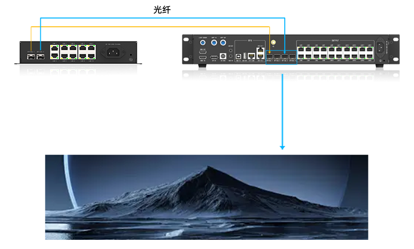 NLC电子(中国)集团