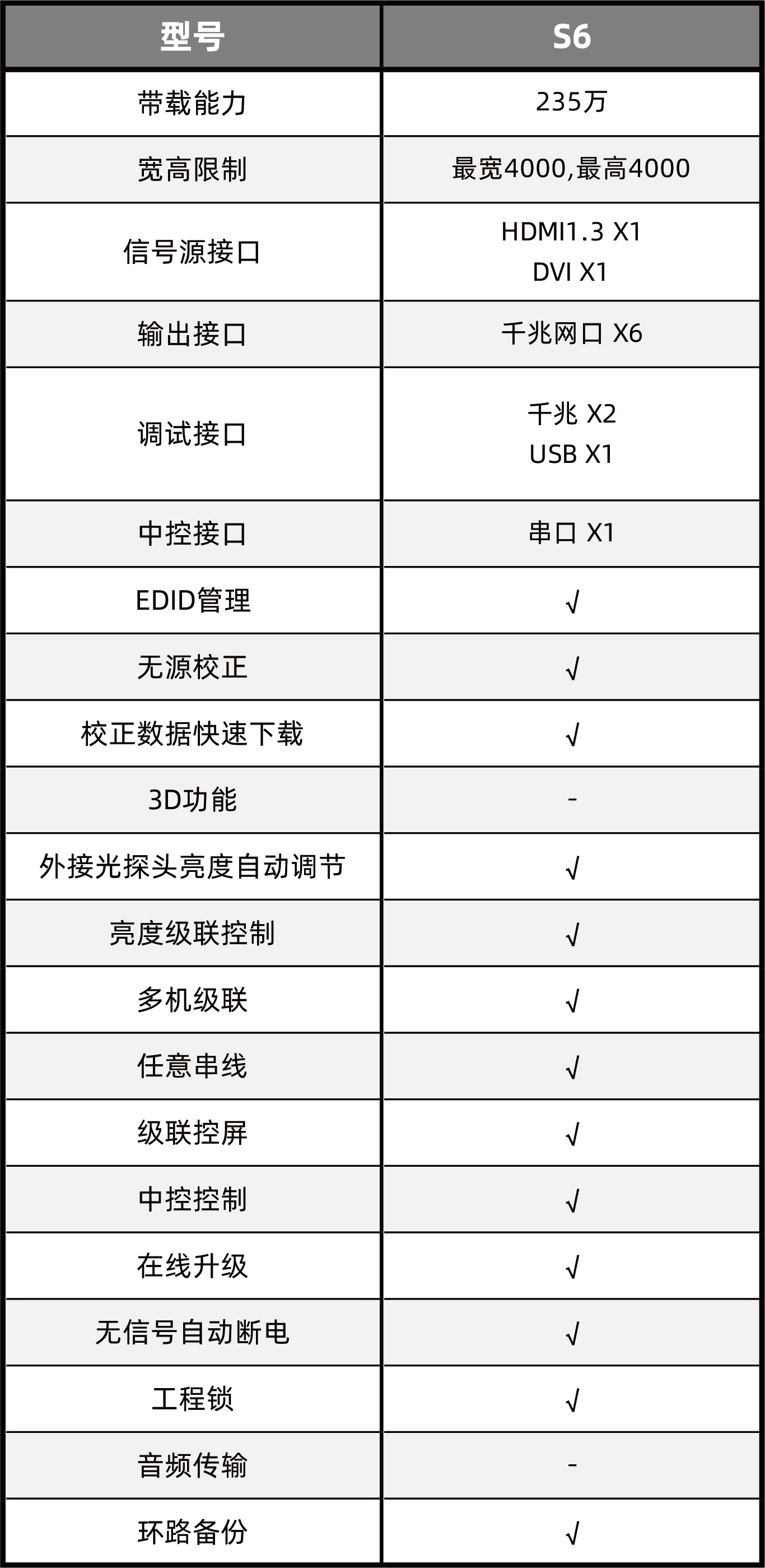 NLC电子(中国)集团