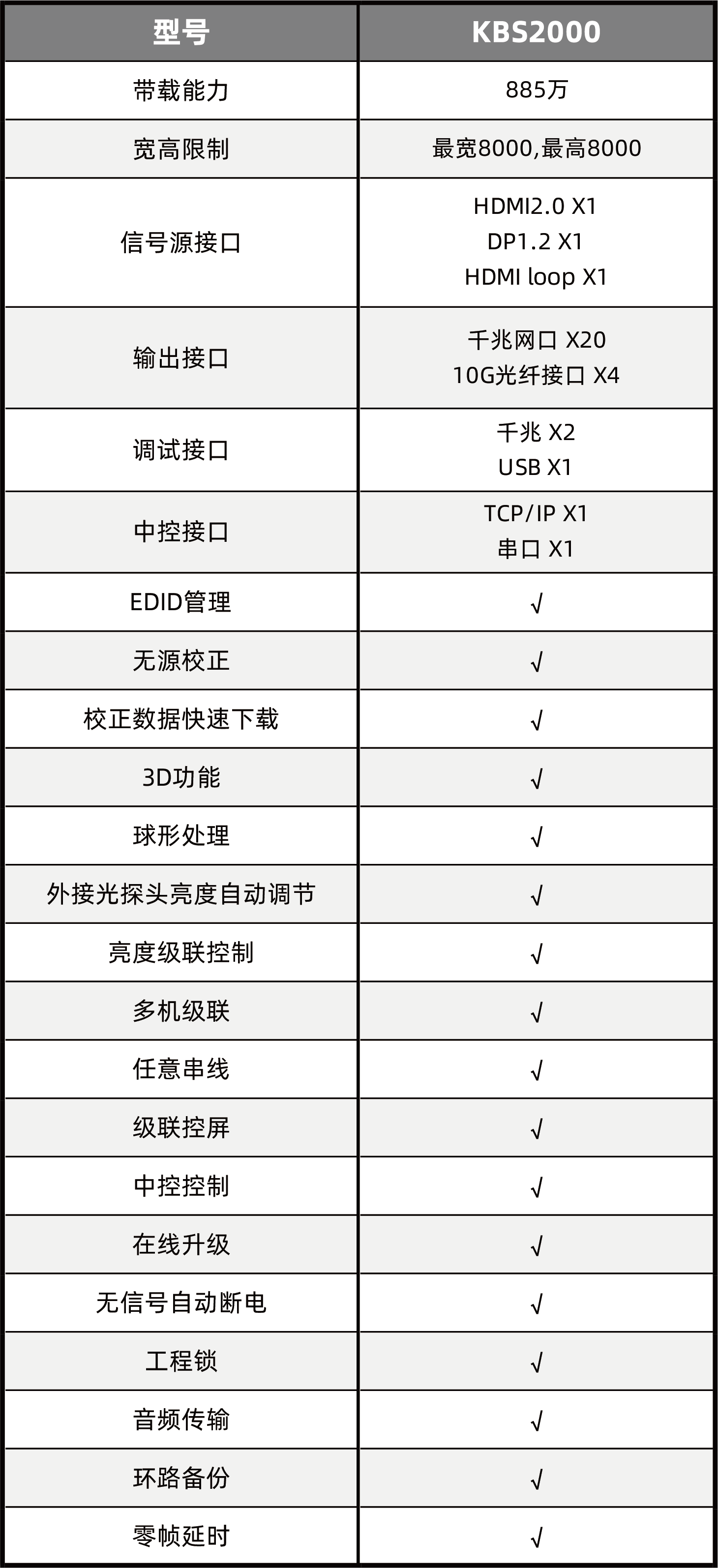 NLC电子(中国)集团