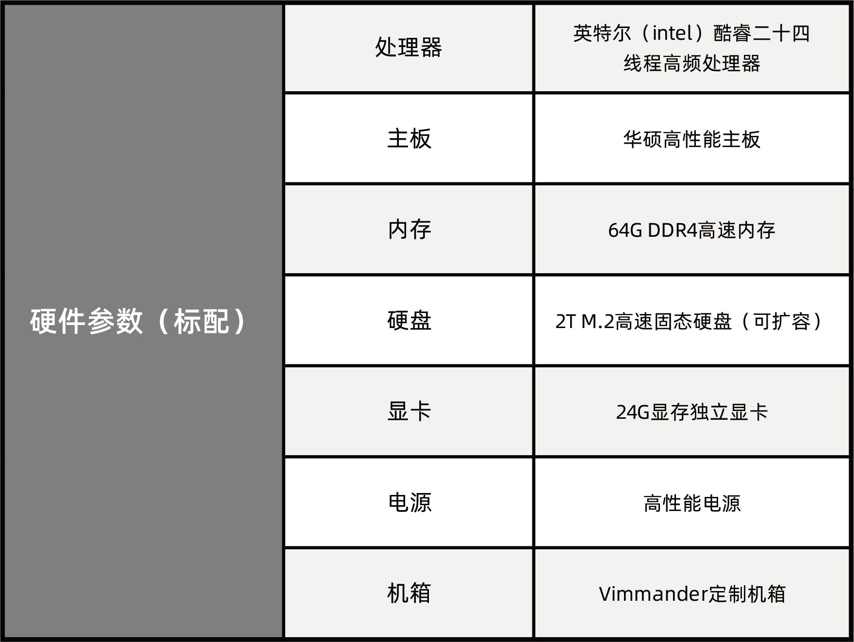 NLC电子(中国)集团
