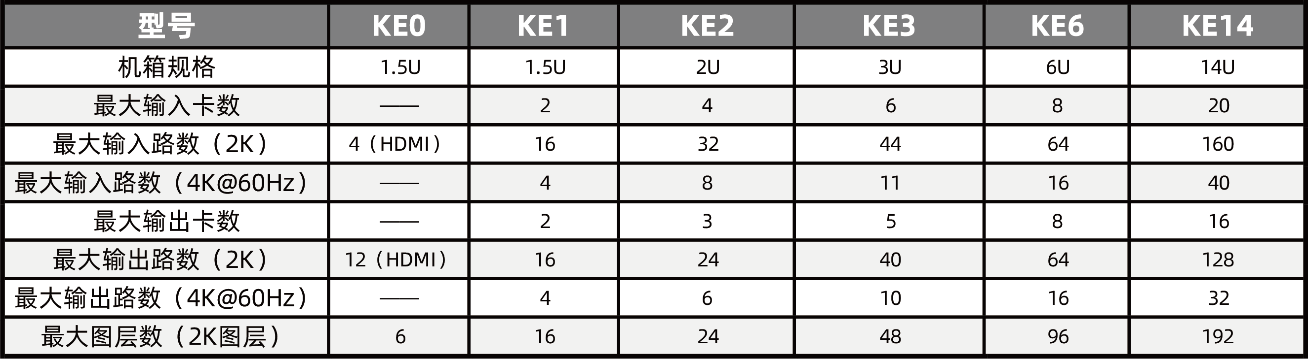 NLC电子(中国)集团