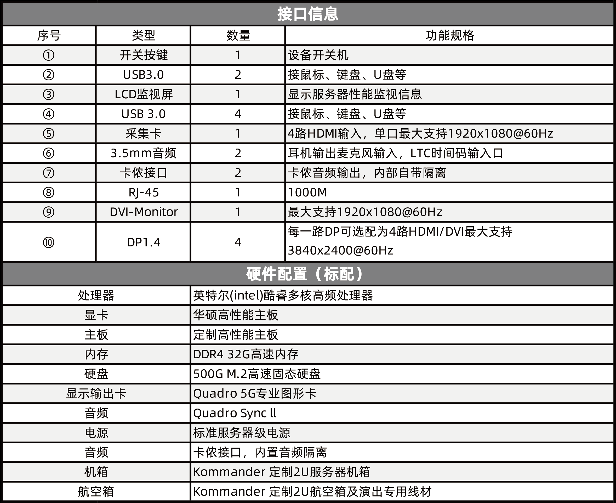 NLC电子(中国)集团