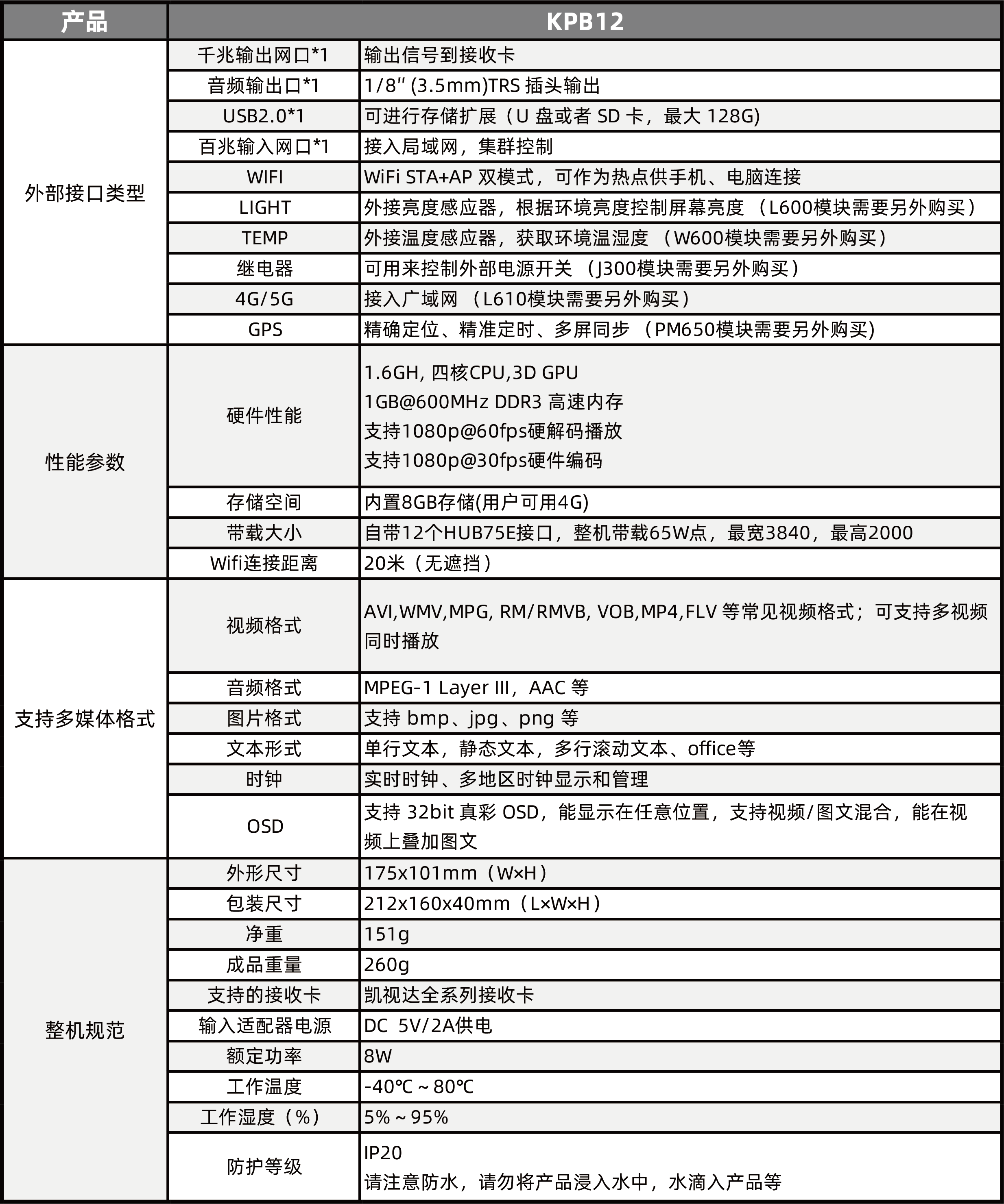 NLC电子(中国)集团