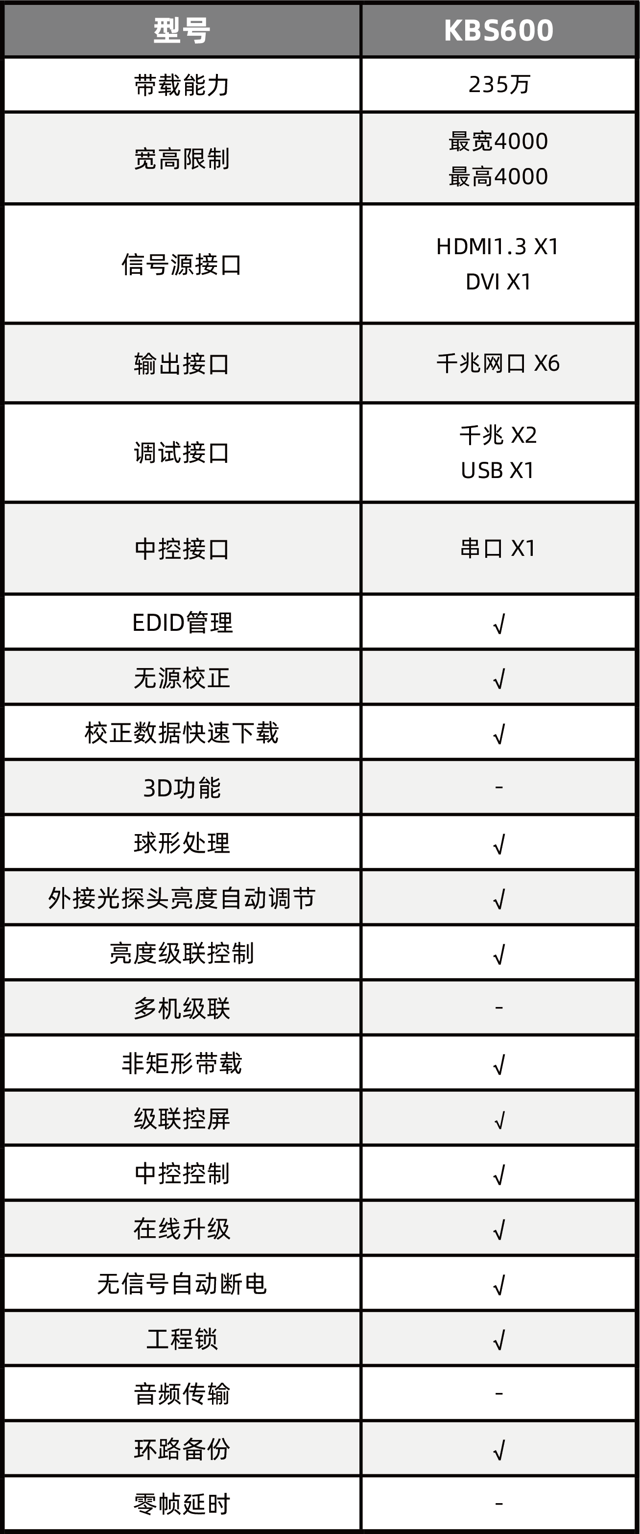 NLC电子(中国)集团