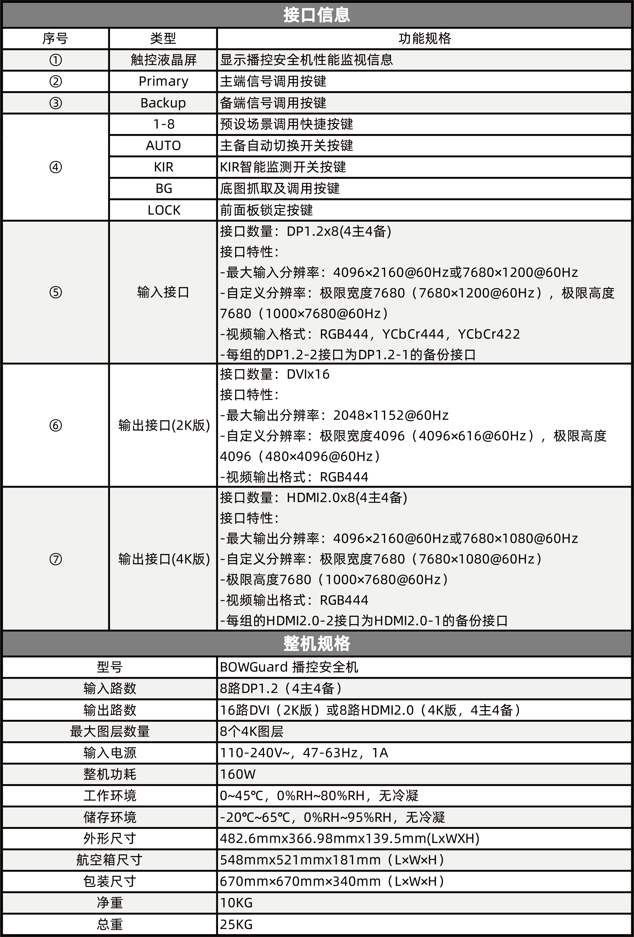 NLC电子(中国)集团