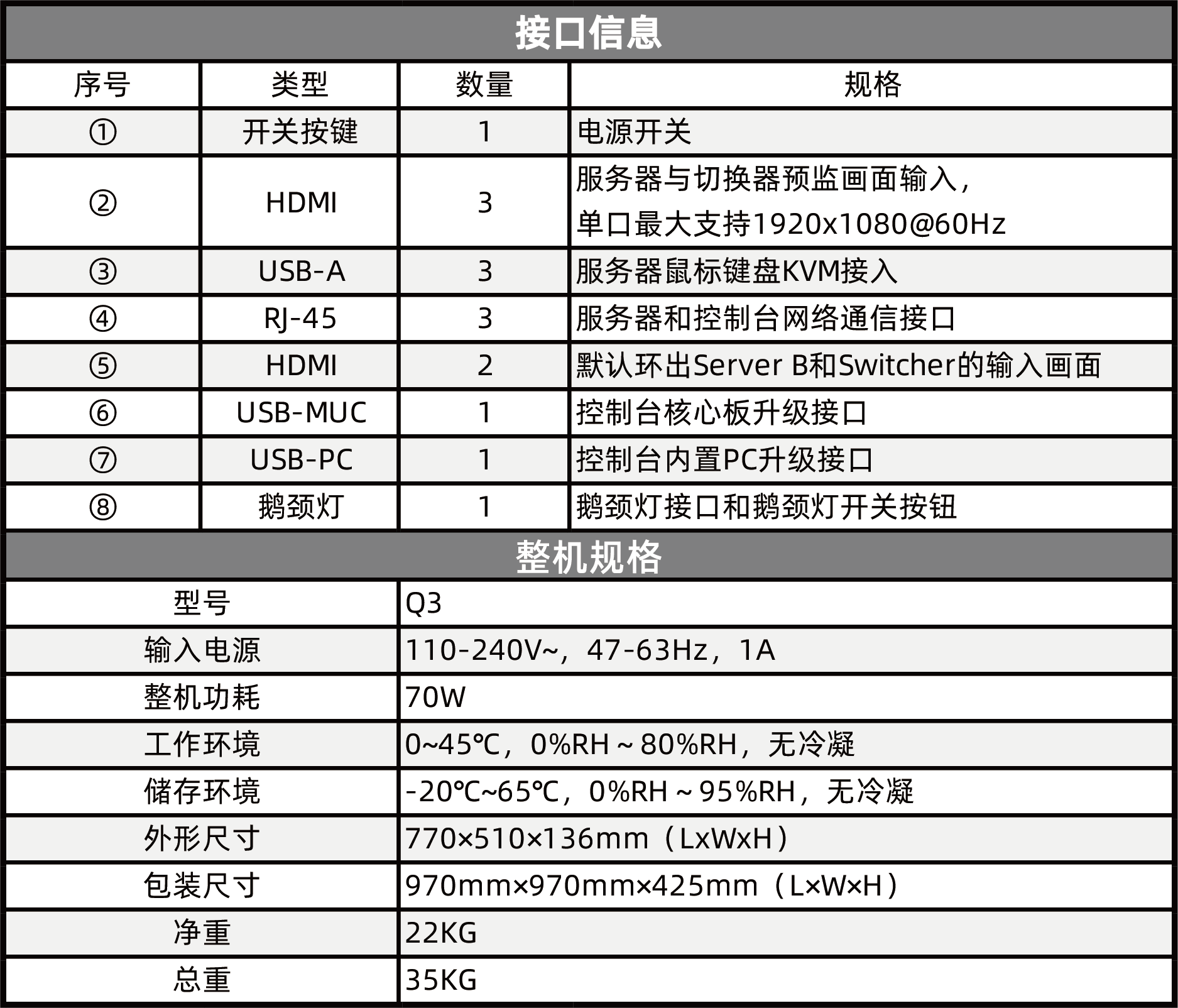 NLC电子(中国)集团