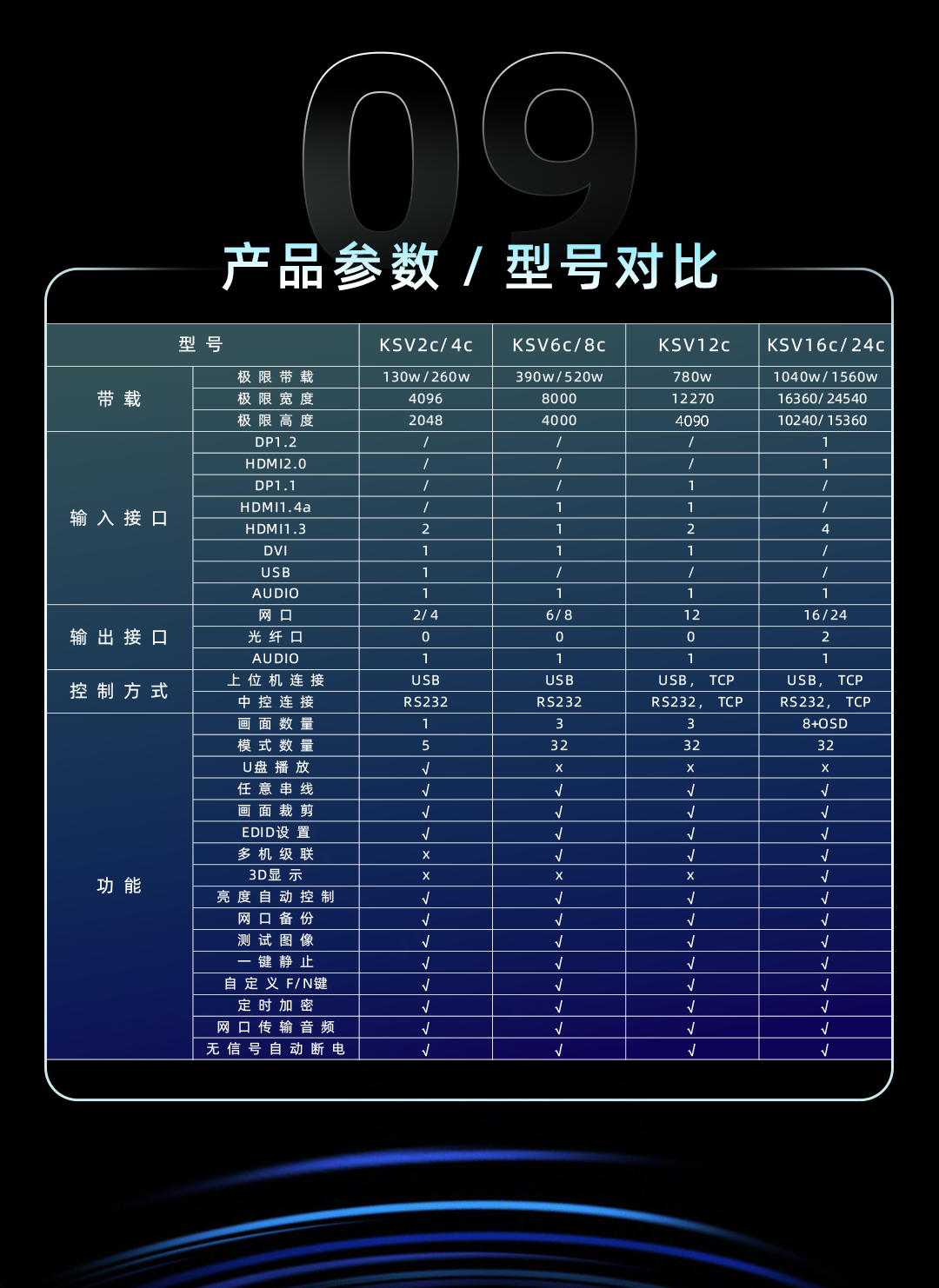 NLC电子(中国)集团