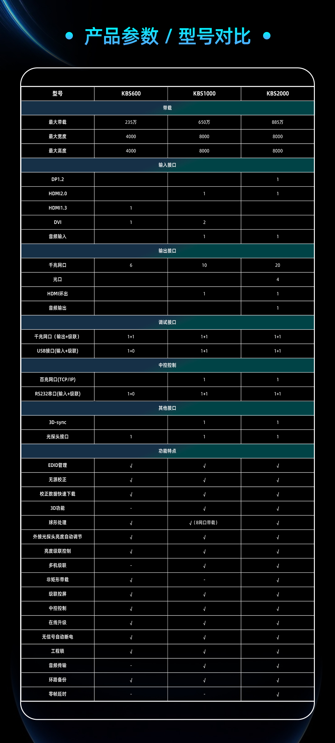 NLC电子(中国)集团