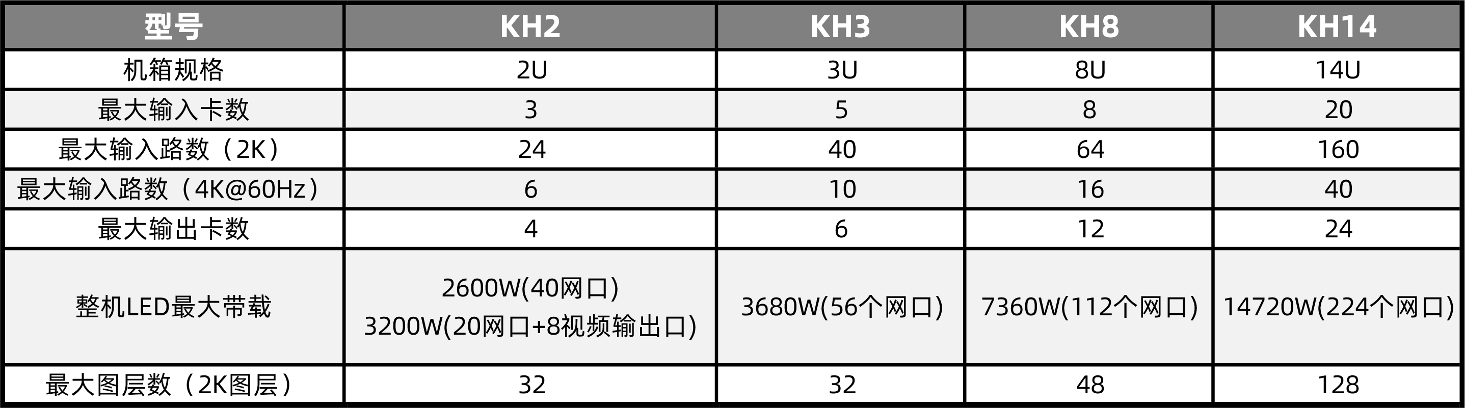 NLC电子(中国)集团