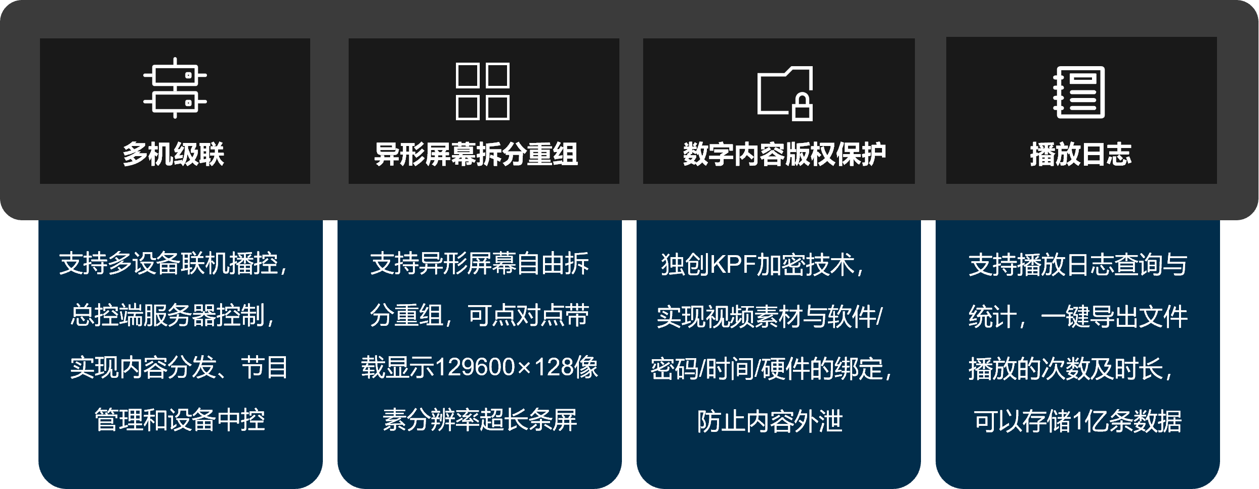NLC电子(中国)集团