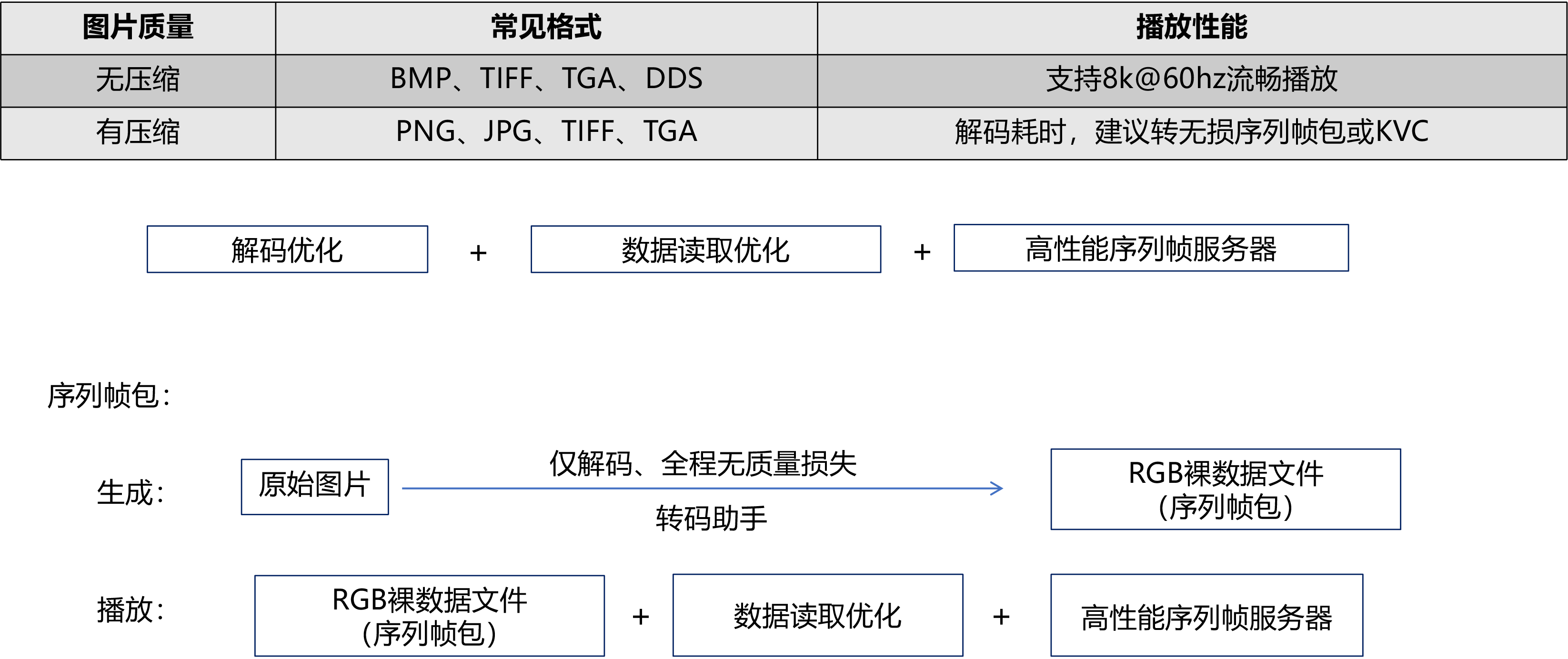 NLC电子(中国)集团