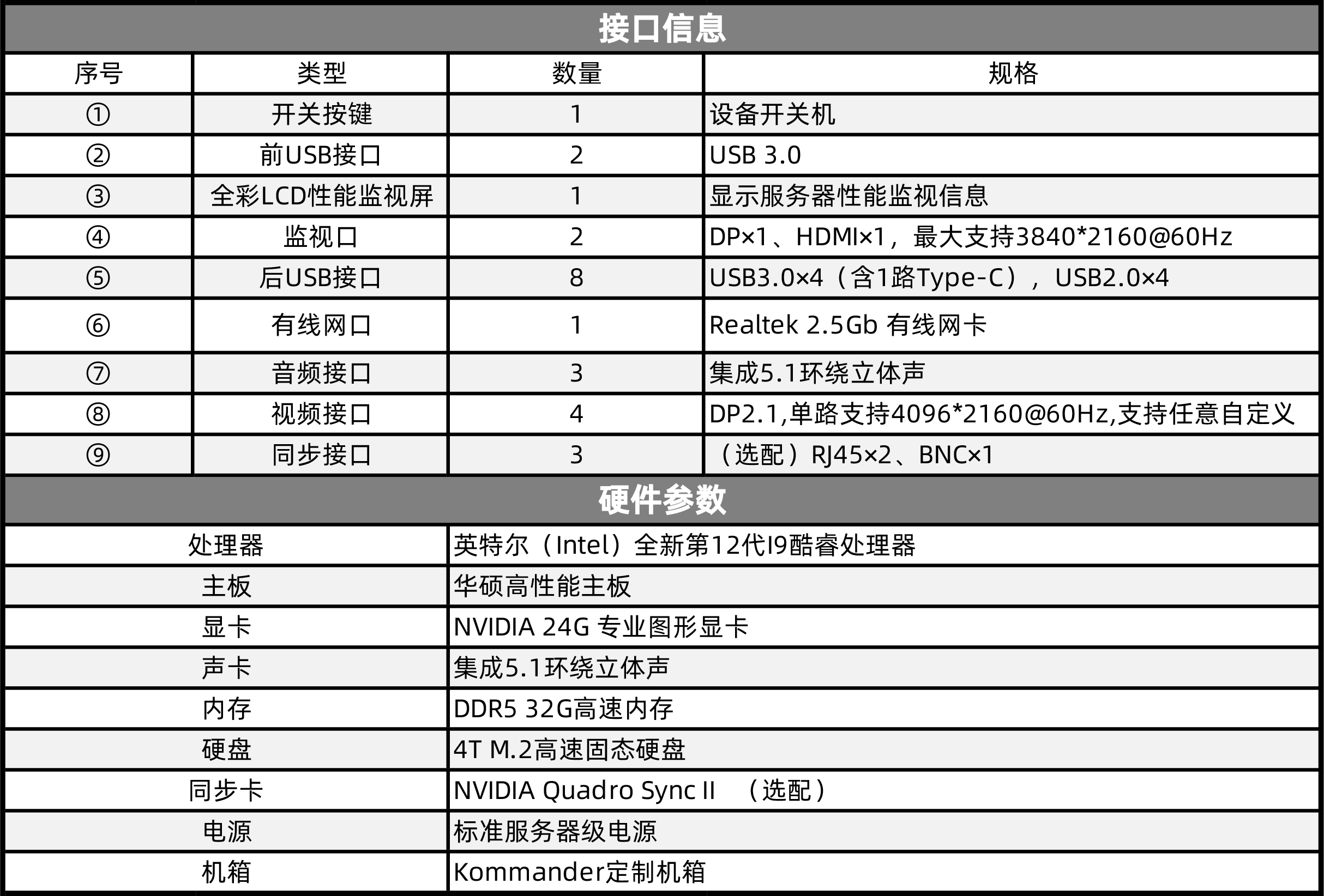 NLC电子(中国)集团